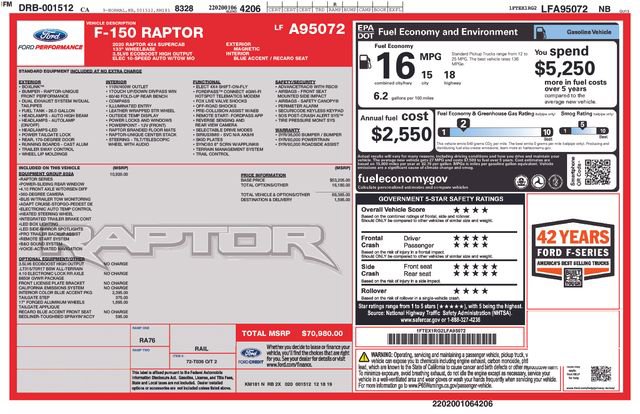 Certified 2020 Ford F150 Raptor w/ Equipment Group 802A Luxury image 37