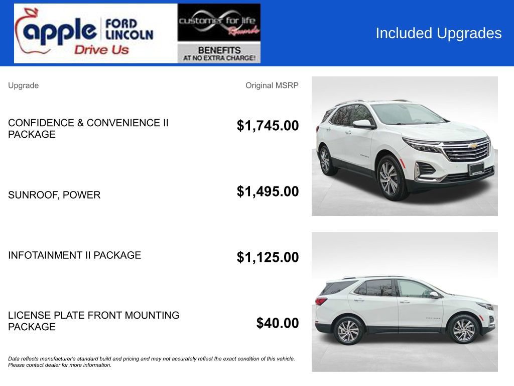 Used 2022 Chevrolet Equinox Premier image 9