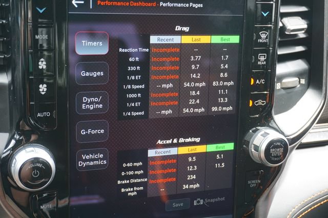 Used 2022 RAM 1500 TRX w/ TRX Level 2 Equipment Group AWD/4WD image 24