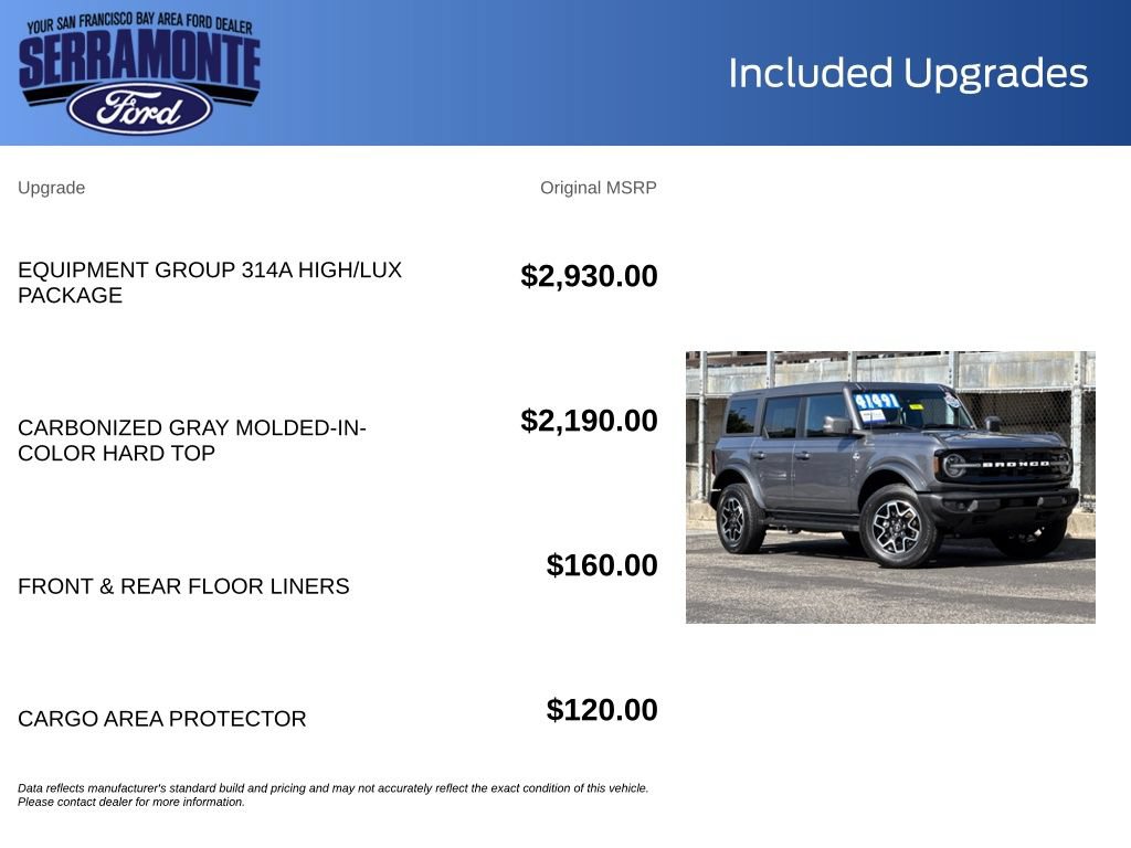 Certified 2024 Ford Bronco Outer Banks AWD/4WD image 26