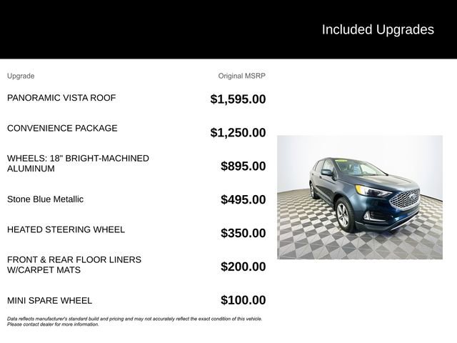 Certified 2023 Ford Edge SEL w/ Convenience Package AWD/4WD image 6