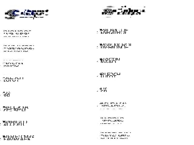 Certified 2022 Ford F250 Lariat w/ Black Appearance Package image 7