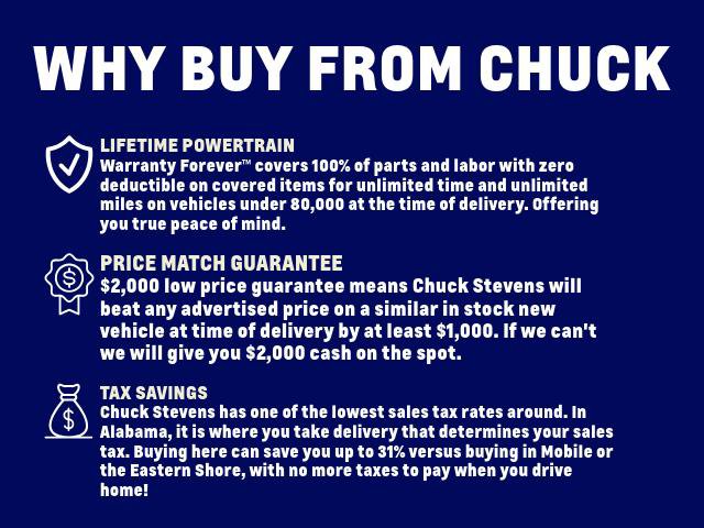 Certified 2024 Ford F250 XLT w/ XLT Premium Package AWD/4WD image 3
