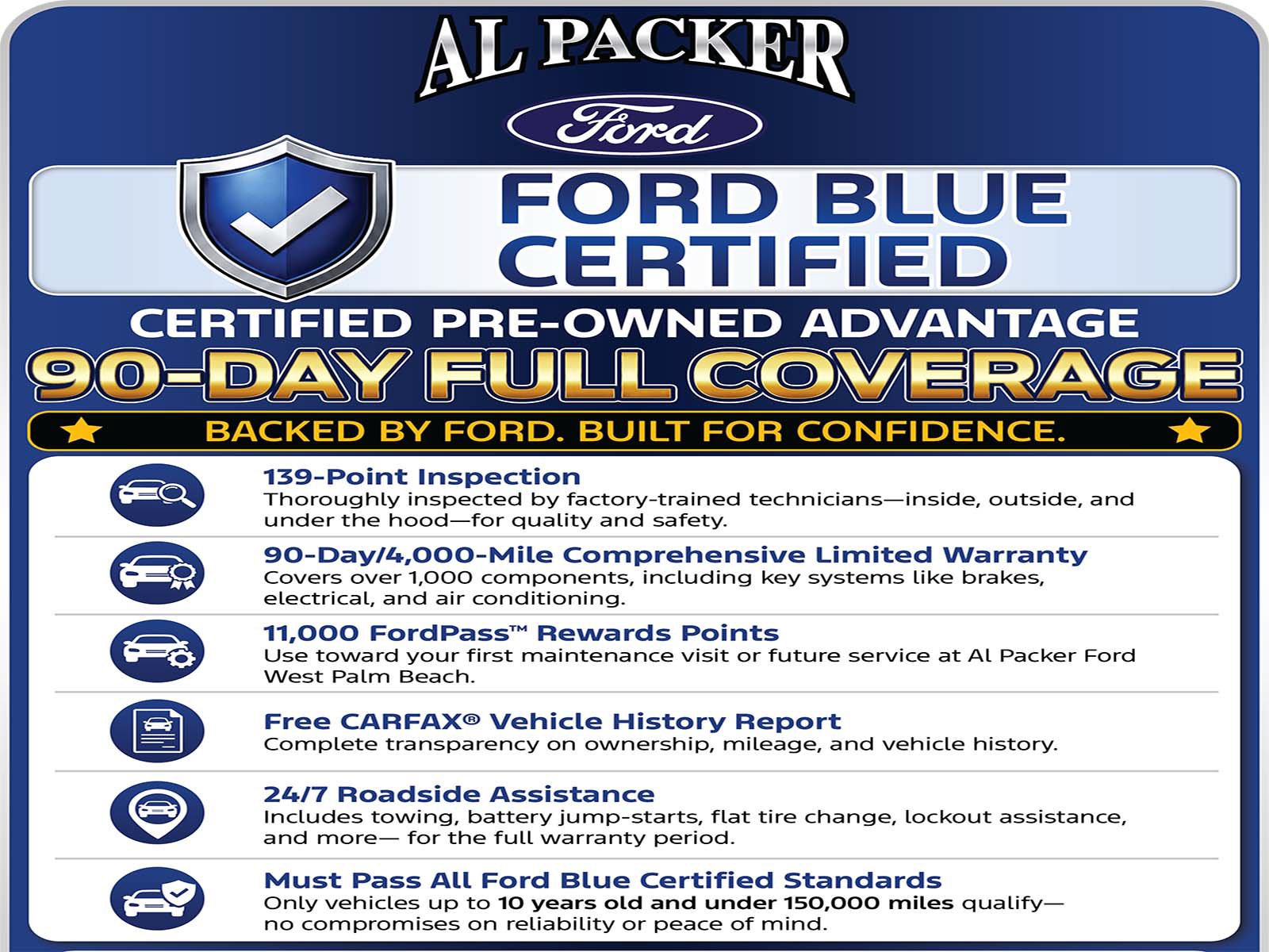 Used 2018 Chevrolet Camaro LT w/ RS Package RWD image 3