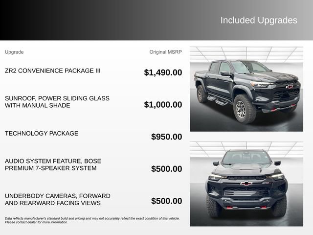 Used 2024 Chevrolet Colorado ZR2 w/ ZR2 Convenience Package III AWD/4WD image 5