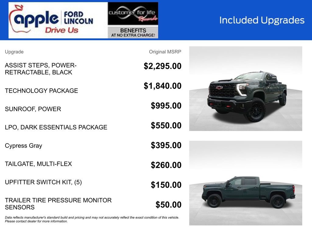 Used 2025 Chevrolet Silverado 2500 ZR2 w/ Technology Package image 4