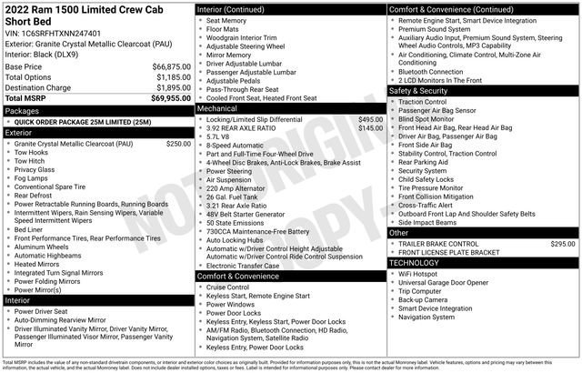 Used 2022 RAM 1500 Limited image 9
