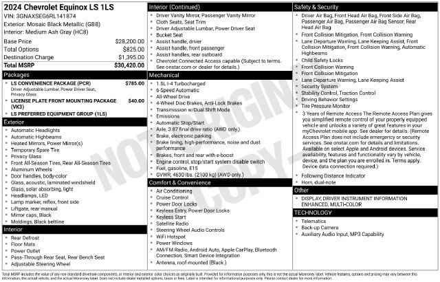 Used 2024 Chevrolet Equinox LS w/ LS Convenience Package AWD/4WD image 16