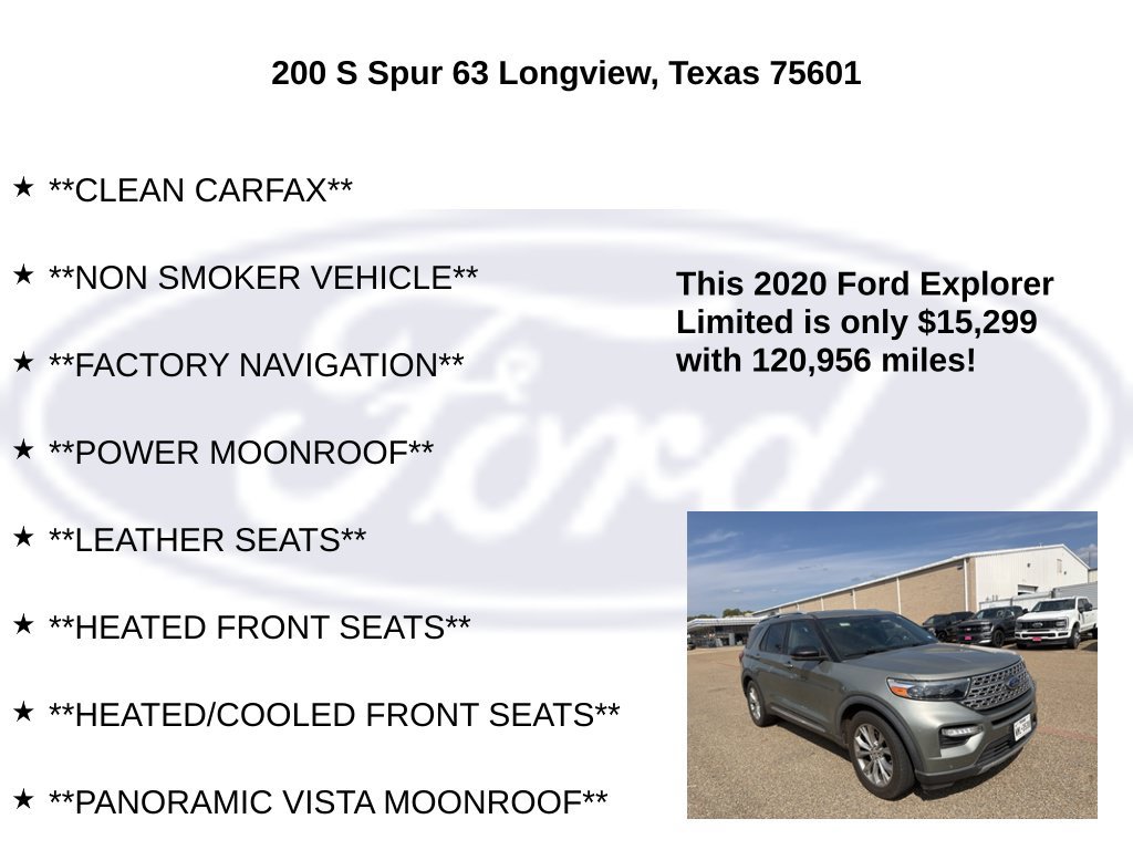 Certified 2020 Ford Explorer Limited RWD image 5
