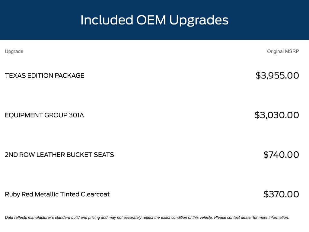 Certified 2019 Ford Expedition Limited w/ Texas Edition Package RWD image 11