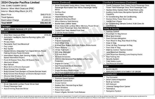 Used 2024 Chrysler Pacifica Limited FWD image 9