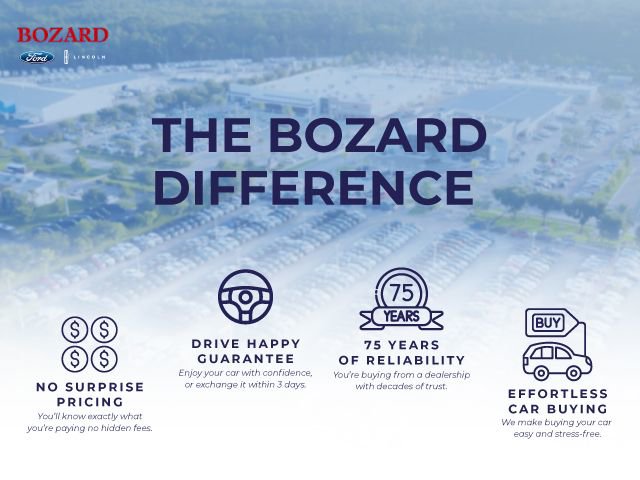 Certified 2023 Ford Bronco Sport Heritage Limited image 3