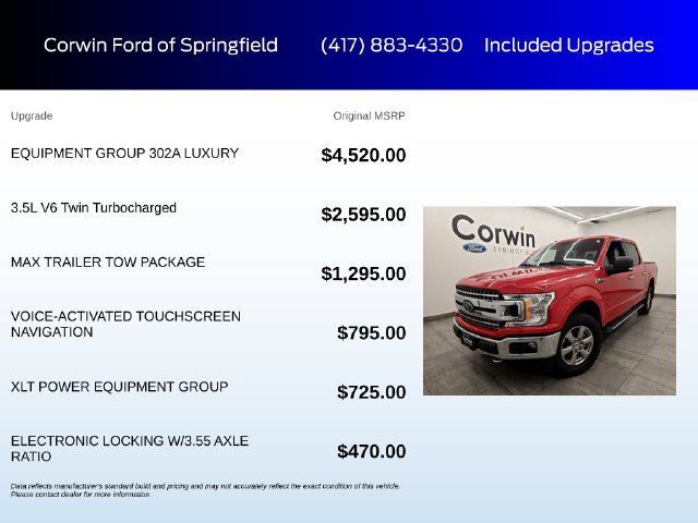 Certified 2018 Ford F150 XLT w/ Equipment Group 302A Luxury AWD/4WD image 6