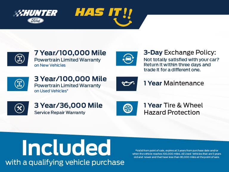 Certified 2023 Ford Edge SEL w/ Convenience Package image 11