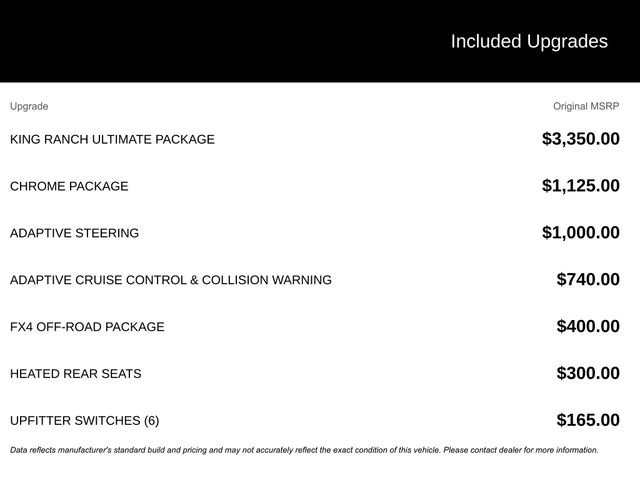 Certified 2021 Ford F450 King Ranch w/ King Ranch Ultimate Package image 2