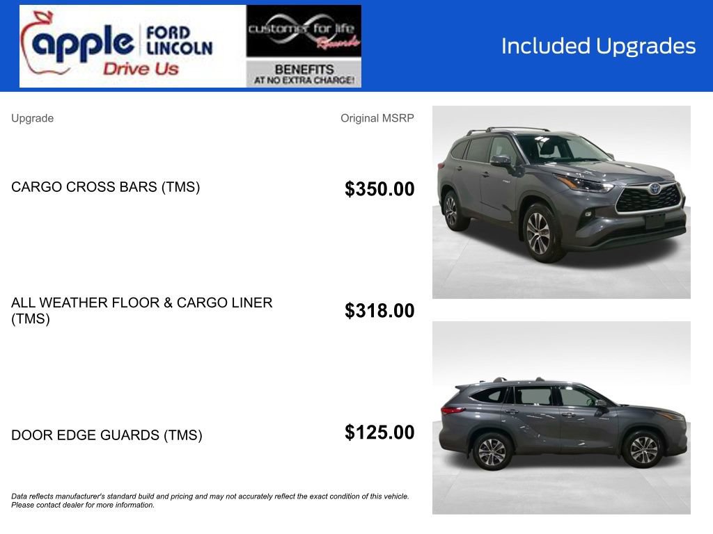 Used 2021 Toyota Highlander XLE image 2