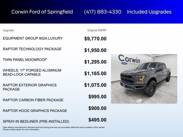 Certified 2018 Ford F150 Raptor w/ Equipment Group 802A Luxury image 8