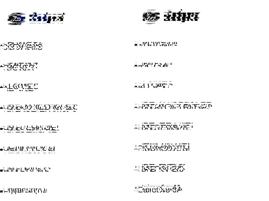 Certified 2022 Ford Explorer ST w/ Equipment Group 401A image 9