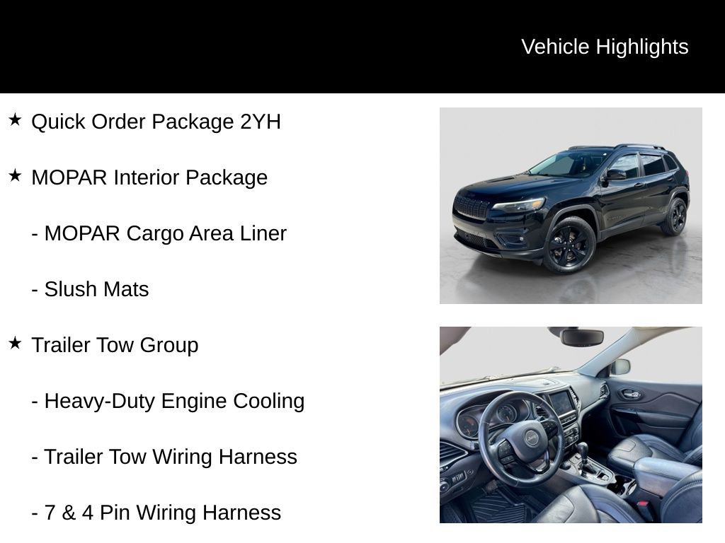 Used 2021 Jeep Cherokee Latitude Lux w/ Sun & Sound Group image 6