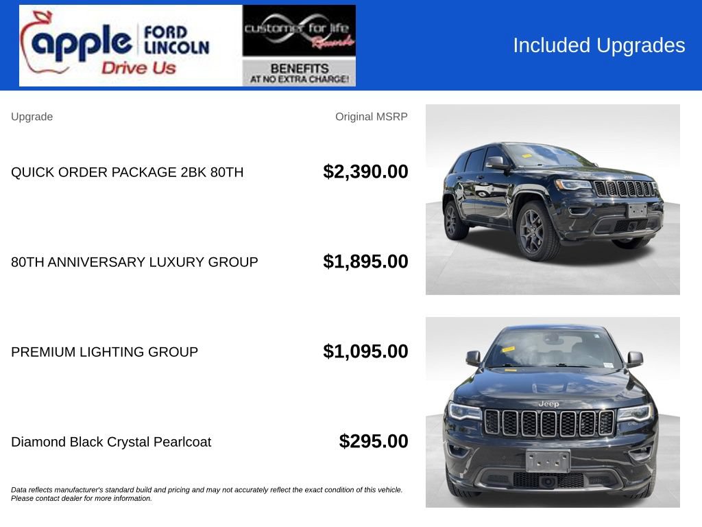 Used 2021 Jeep Grand Cherokee Limited w/ Quick Order Package 28K 80th AWD/4WD image 4