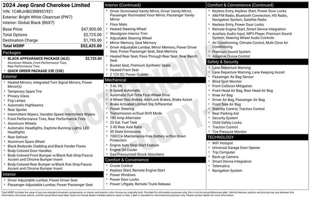 Used 2024 Jeep Grand Cherokee Limited w/ Black Appearance Package image 31