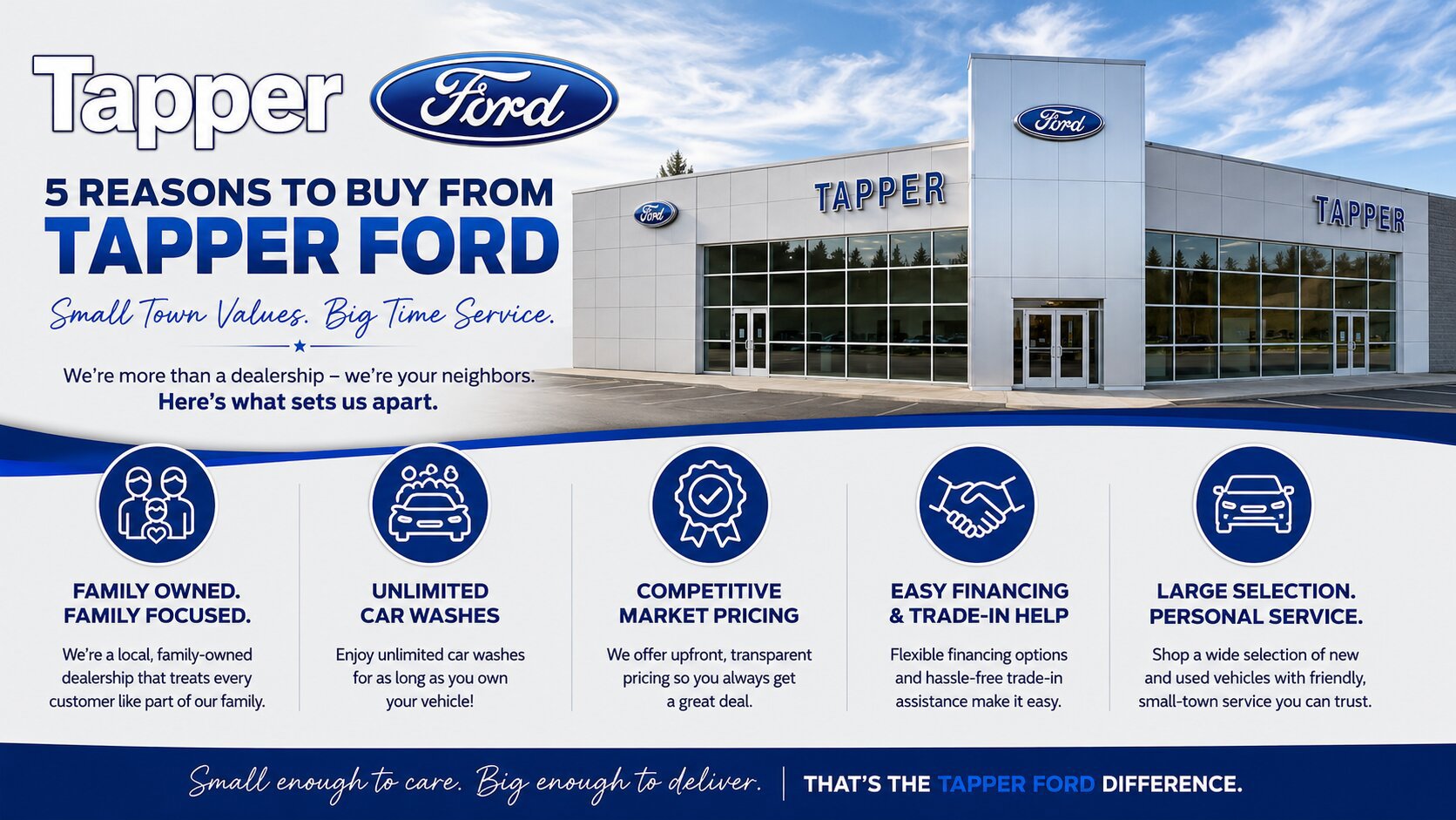 Certified 2024 Ford Explorer ST-Line w/ Class IV Trailer Tow Package AWD/4WD image 15