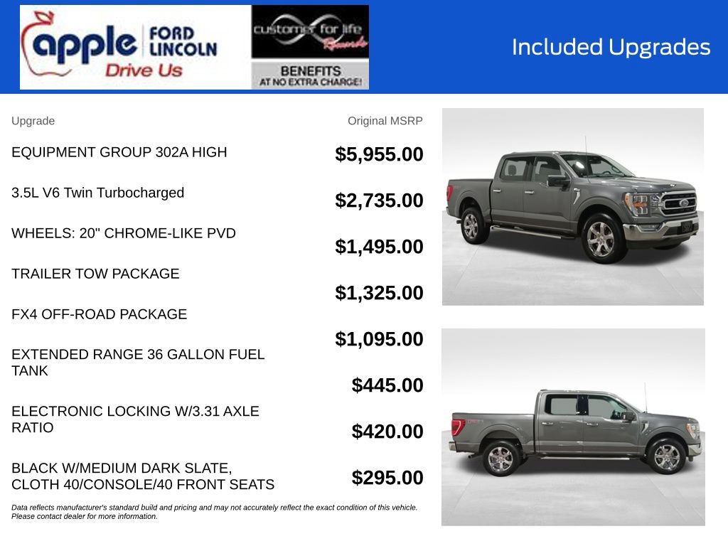 Certified 2023 Ford F150 XLT w/ Equipment Group 302A High AWD/4WD image 4