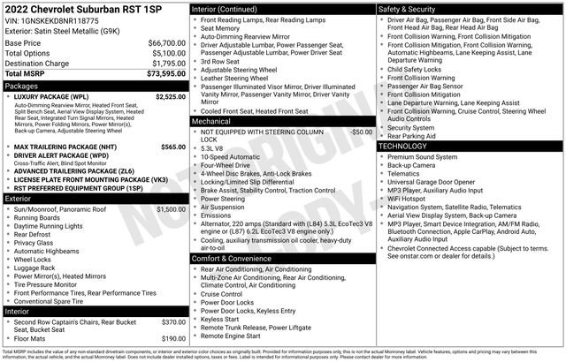 Used 2022 Chevrolet Suburban RST w/ Luxury Package AWD/4WD image 9
