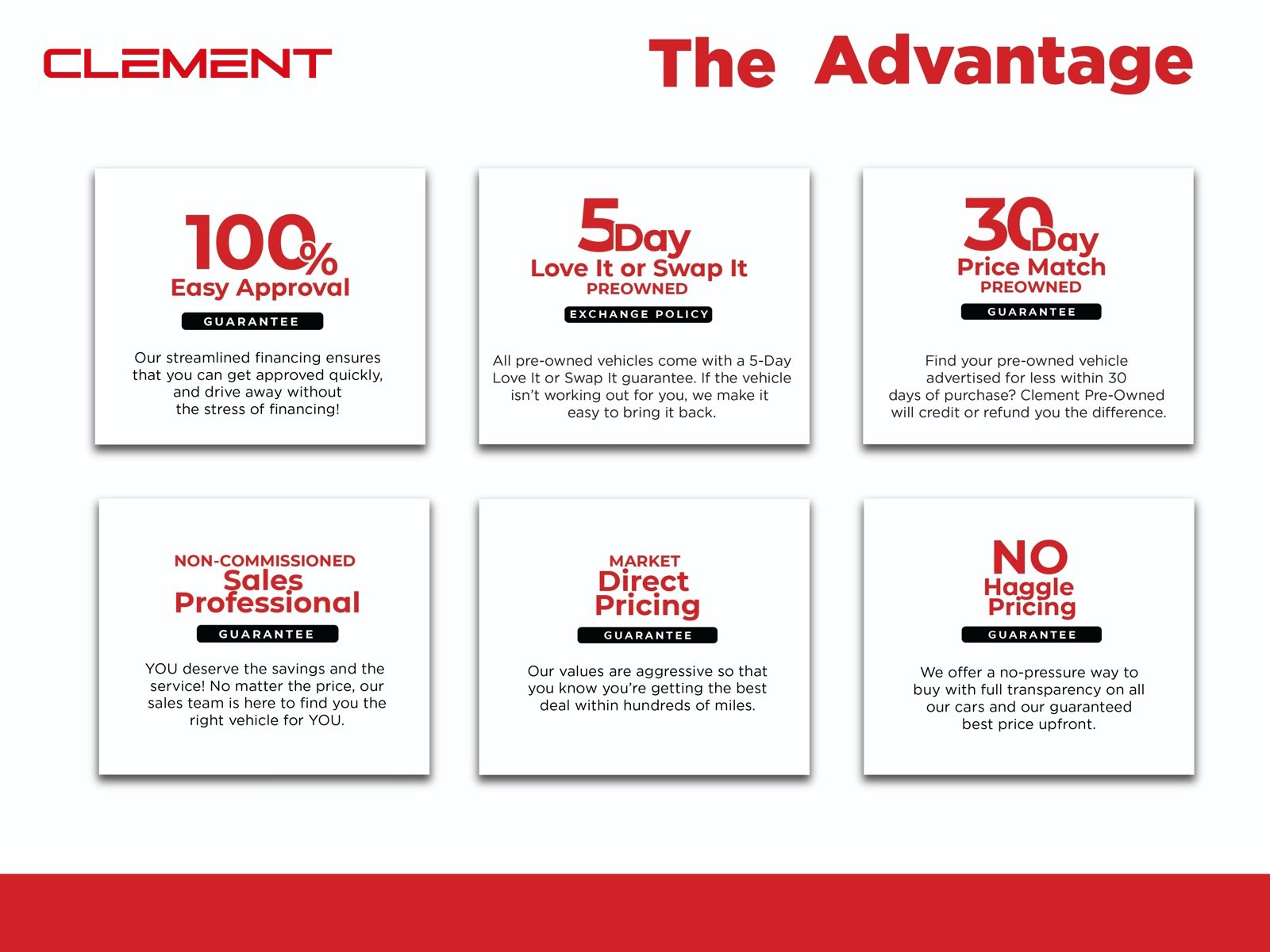 Certified 2017 Ford Mustang Shelby GT350 w/ Electronics Package image 5