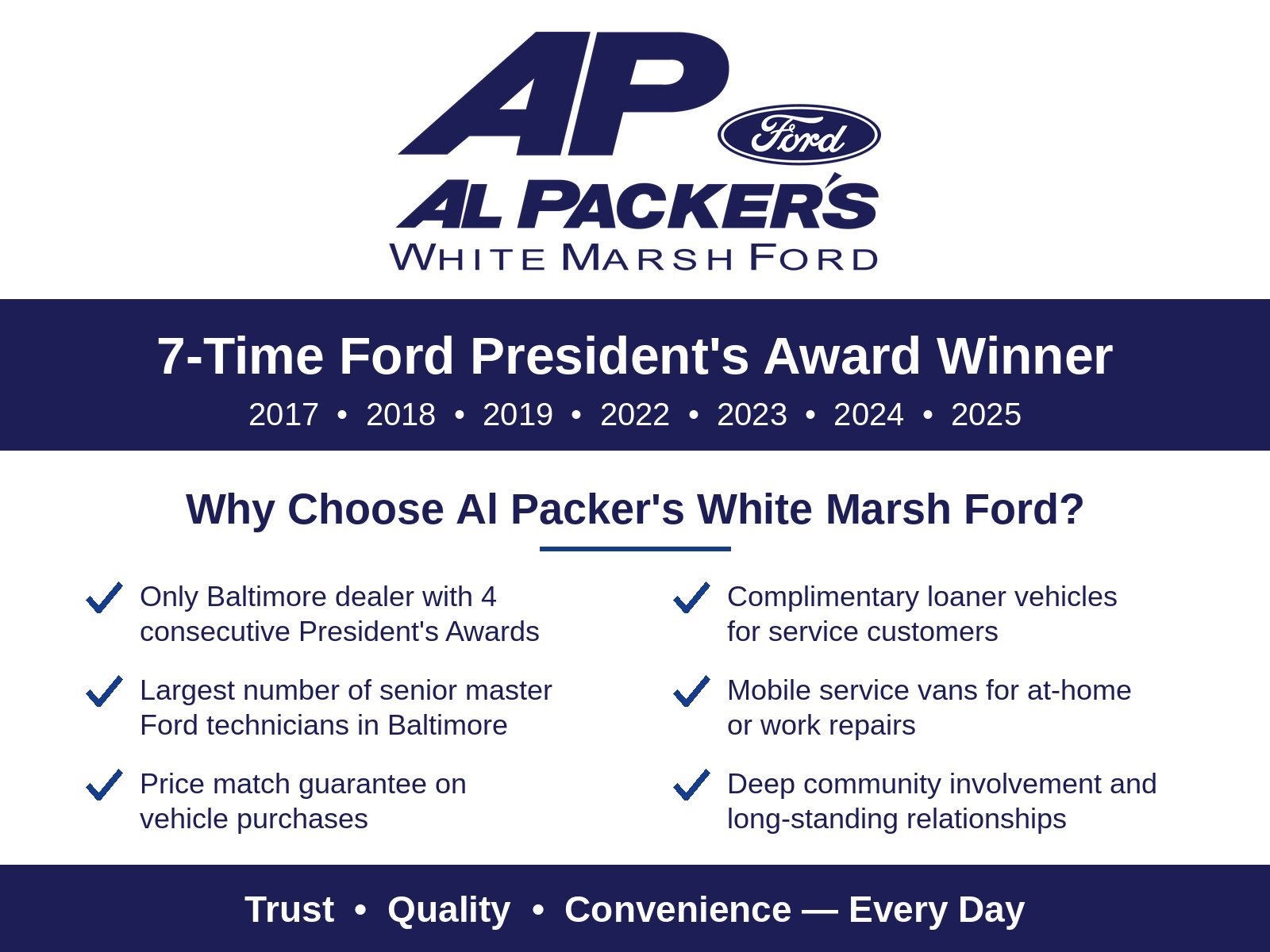 Certified 2023 Ford F150 XLT w/ Equipment Group 302A High AWD/4WD image 21