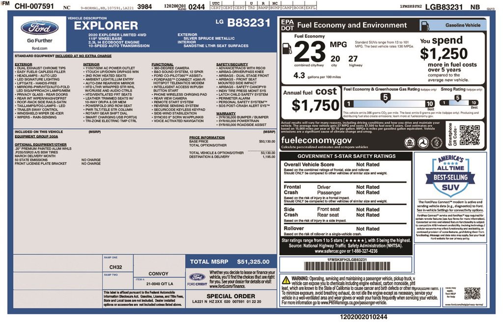 Certified 2020 Ford Explorer Limited image 5