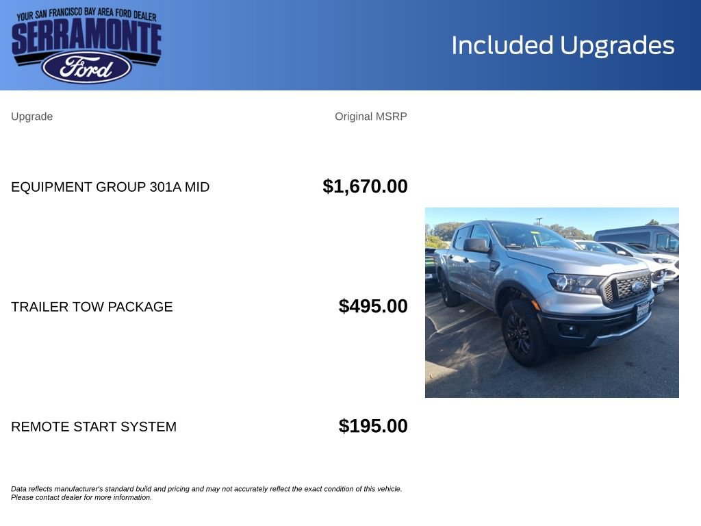 Certified 2023 Ford Ranger XLT w/ Equipment Group 301A Mid RWD image 20