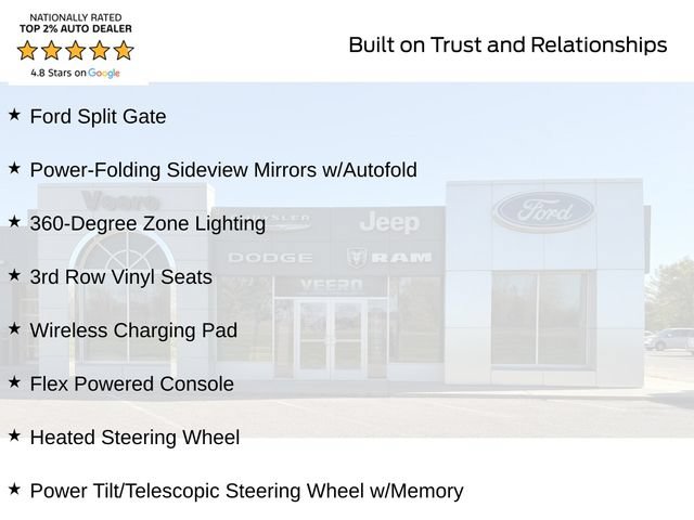 Certified 2025 Ford Expedition Active AWD/4WD image 6