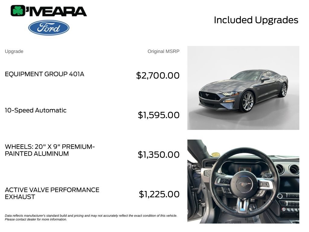 Certified 2022 Ford Mustang GT Premium w/ Equipment Group 401A RWD image 4