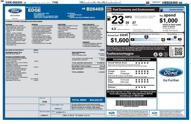 Certified 2017 Ford Edge SEL w/ Equipment Group 201A AWD/4WD image 35