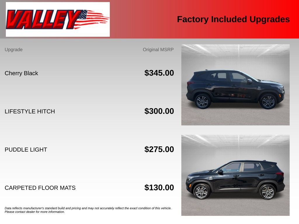 Used 2022 Kia Seltos LX AWD/4WD image 6