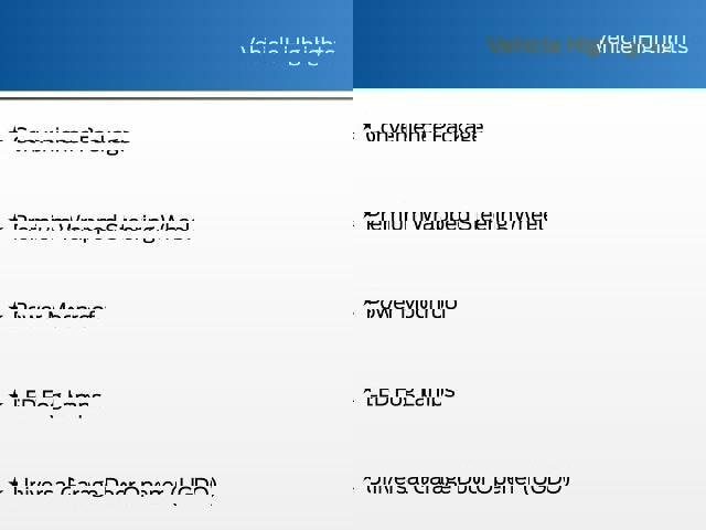 Certified 2025 Ford Bronco Sport Big Bend w/ Convenience Package image 13