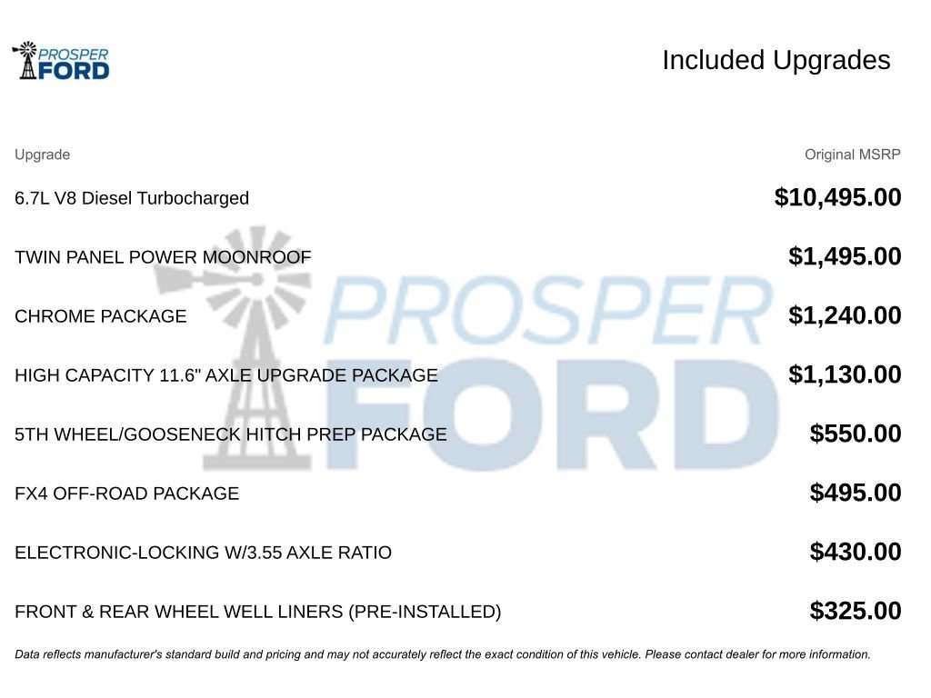 Certified 2024 Ford F250 King Ranch w/ Chrome Package image 3