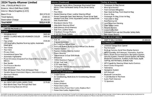 Used 2024 Toyota 4Runner Limited AWD/4WD image 26