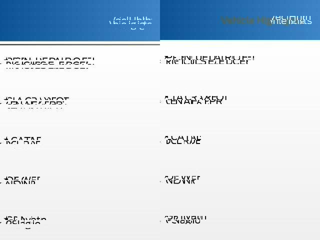 Used 2021 RAM 1500 Big Horn image 7