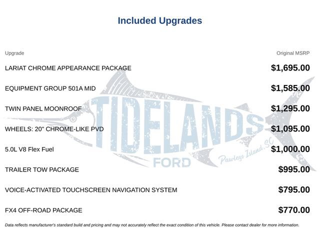 Certified 2018 Ford F150 Lariat