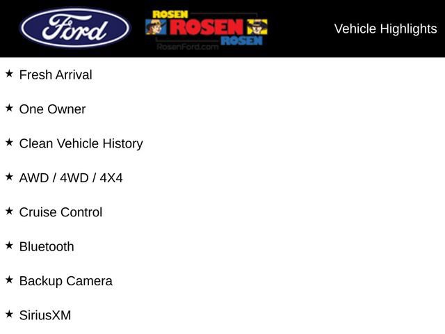 Certified 2021 Ford Edge SEL w/ Convenience Package image 45