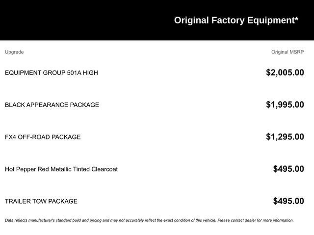 Certified 2022 Ford Ranger Lariat w/ Equipment Group 501A High image 20