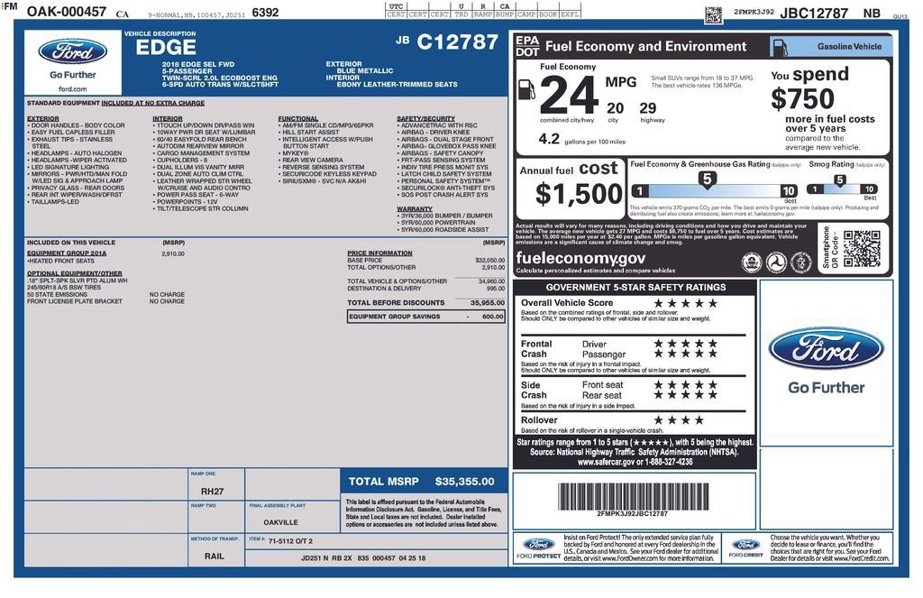 Certified 2018 Ford Edge SEL w/ Equipment Group 201A image 46