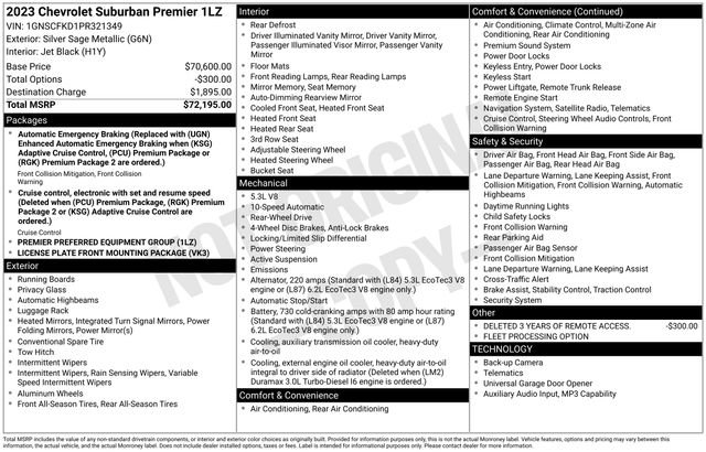 Used 2023 Chevrolet Suburban Premier RWD image 42
