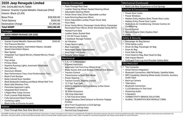 Used 2020 Jeep Renegade Limited image 35