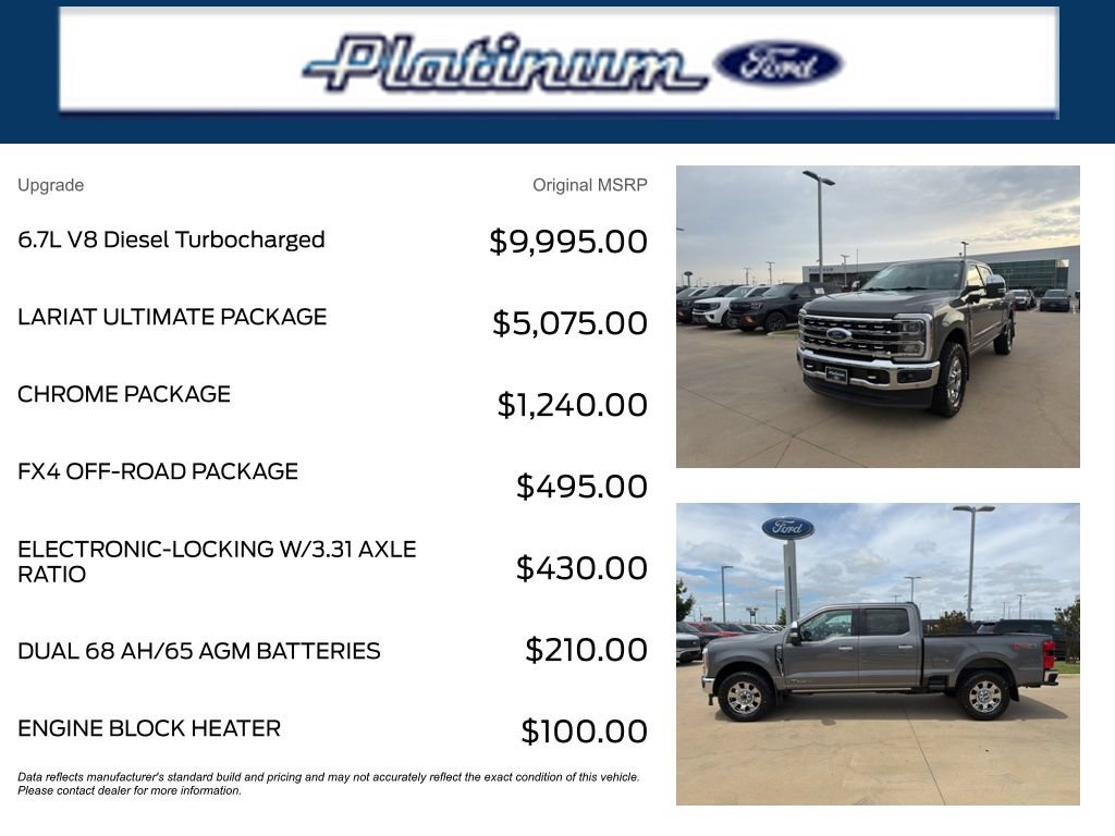 Certified 2023 Ford F250 Lariat w/ Lariat Ultimate Package AWD/4WD image 11