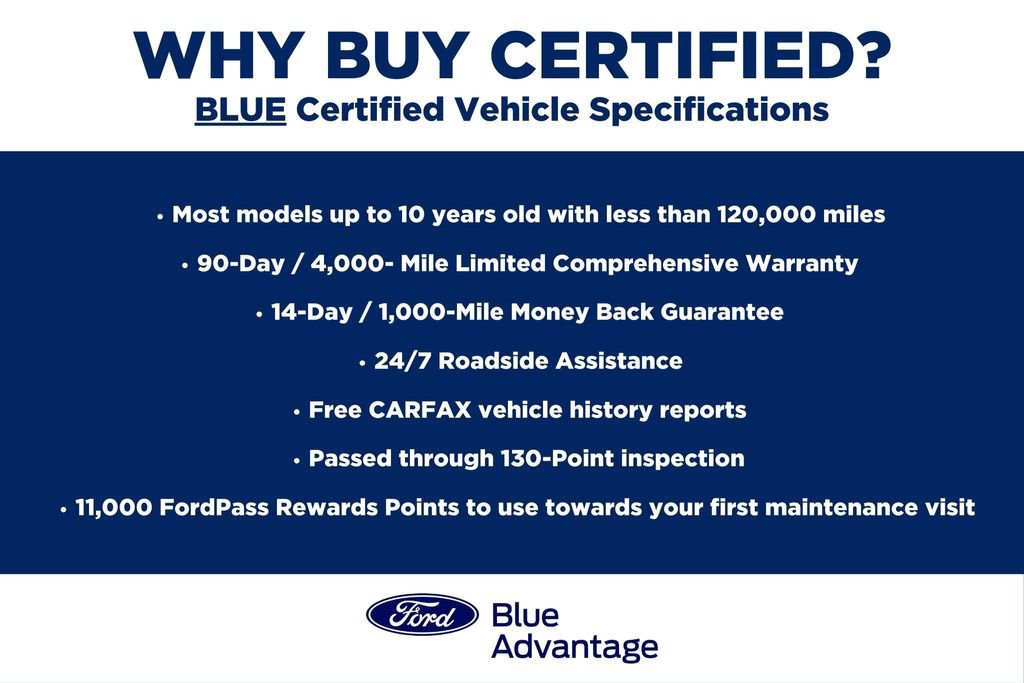 Certified 2020 Ford F150 XLT w/ Equipment Group 302A Luxury AWD/4WD image 17