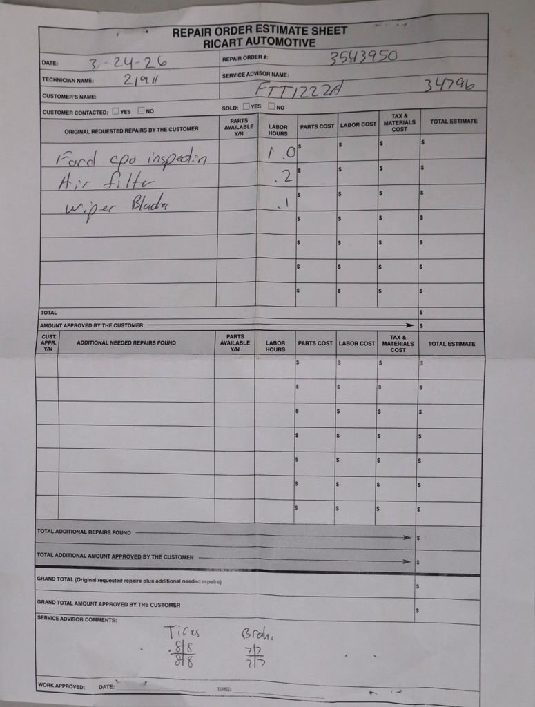 Certified 2023 Ford Edge ST