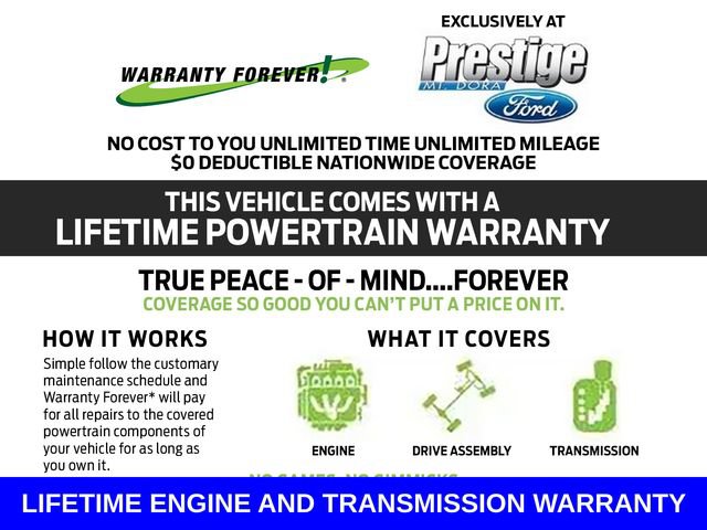 Used 2021 Cadillac Escalade Premium Luxury Platinum RWD image 2